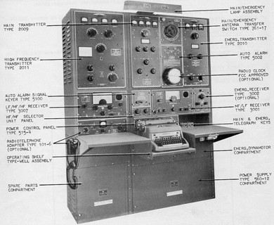 3 ft. wide by 6 ft. high cabinet with 2 receivers and 3 transmitters and a projecting shelf with a typewriter in the center